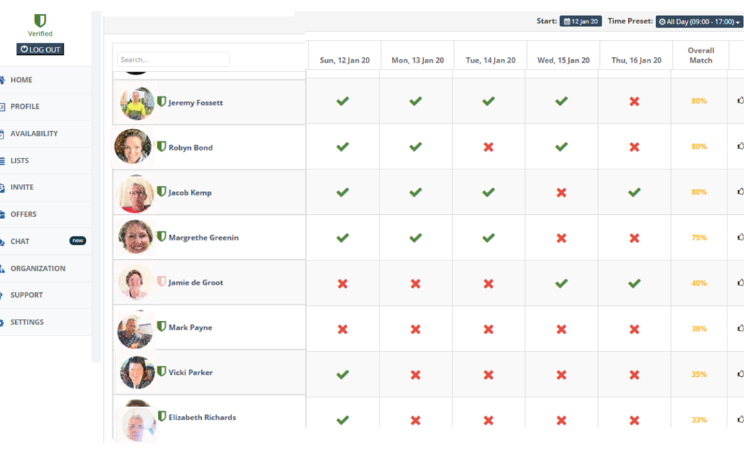 How frustrating is it for schools waiting to hear which temps have been allocated to your staff vacancies?