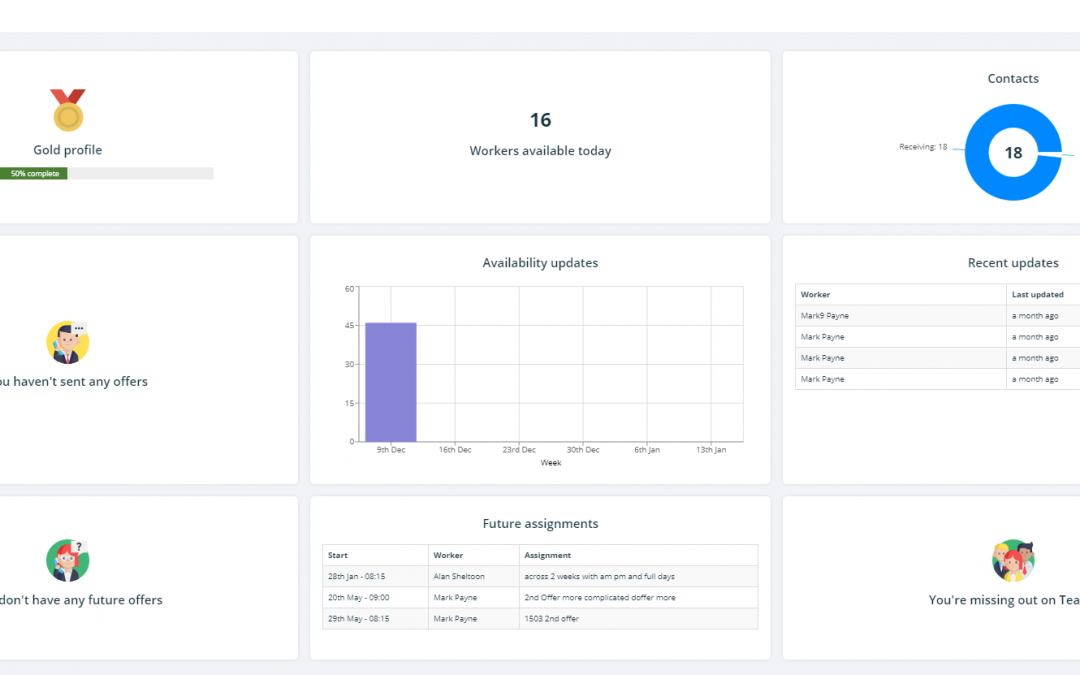 updatedge portal dashboard